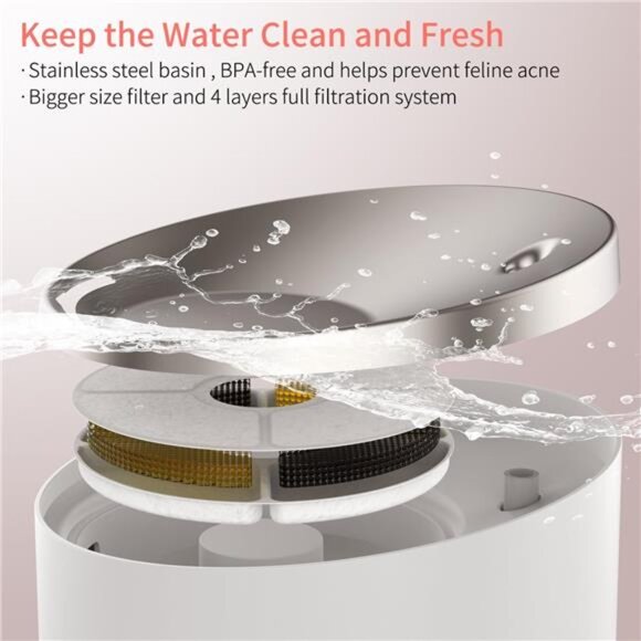 Cat Water Fountain,2.5L/84oz Inside Ultra-Quiet Stainless Steel Automatic - Picture 2 of 7
